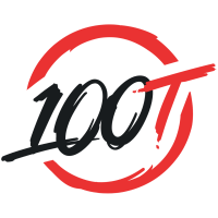 100T